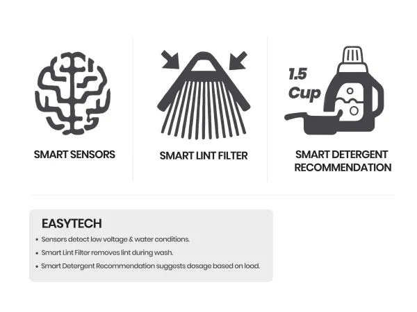 Whirlpool Washing Machine Top Load 8 Kg